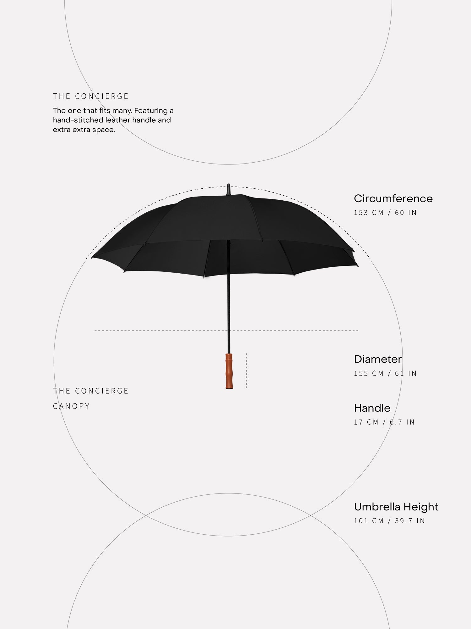 The Concierge