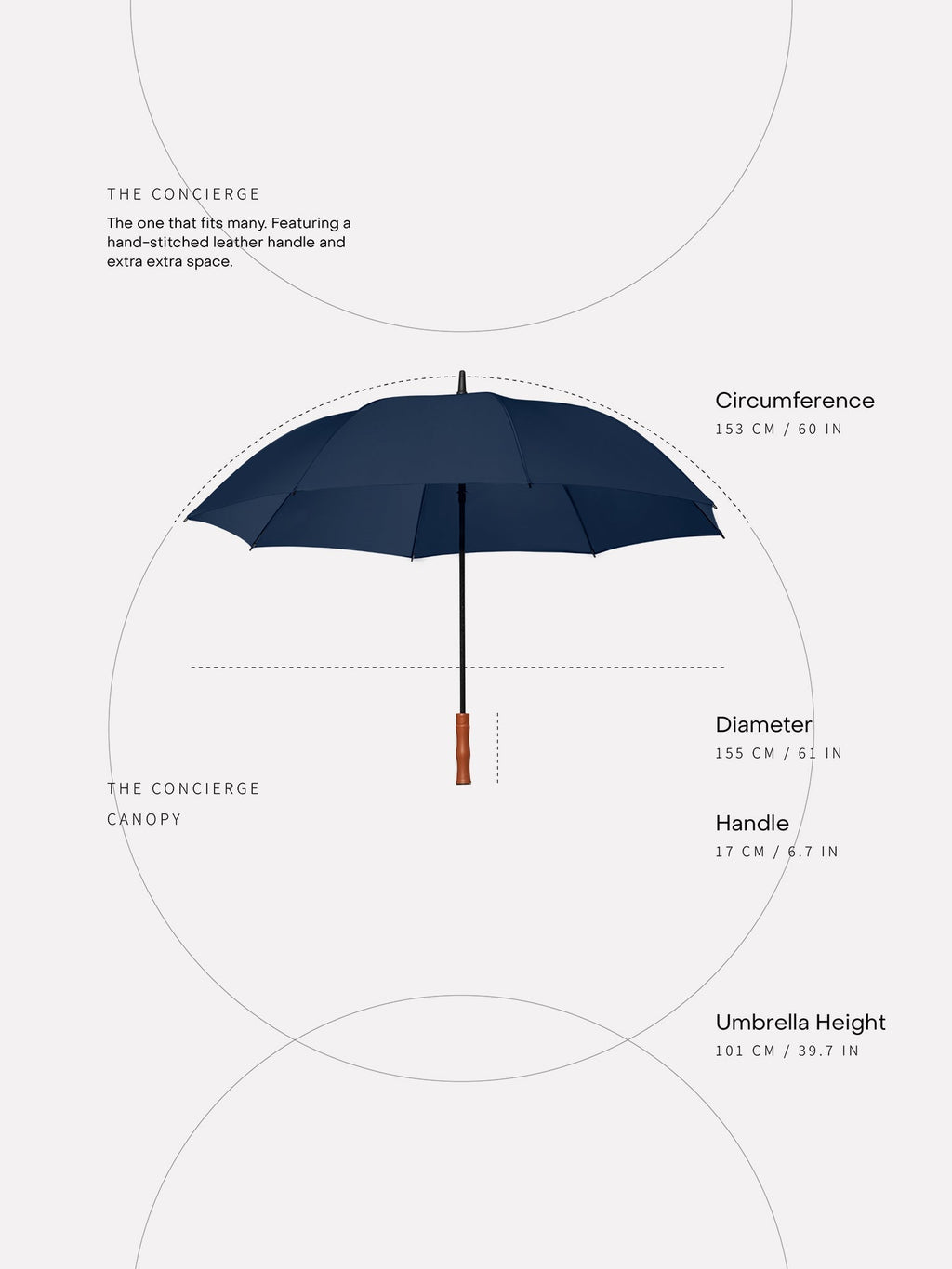 The Concierge